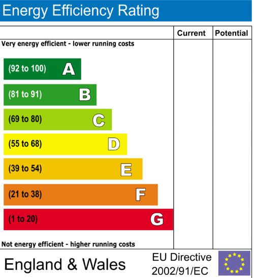 poor-energy-ratings-could-prove-costly-for-a-more-than-a-third-of-uk