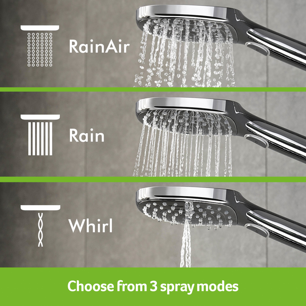 hansgrohe Select E120 Raindance EcoSmart Chrome Hand Shower