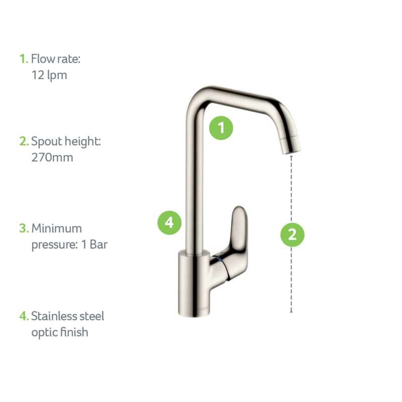 31820800-USP-Product-Feature-hansgrohe-1200x1200px