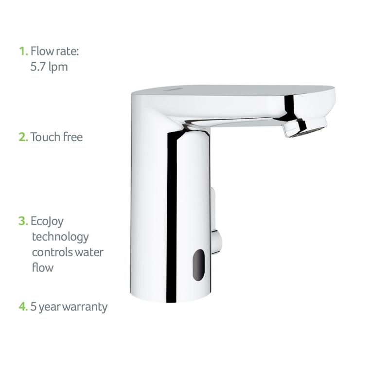 36325001-Grohe-USP-Products-1200x1200-Jan-2022