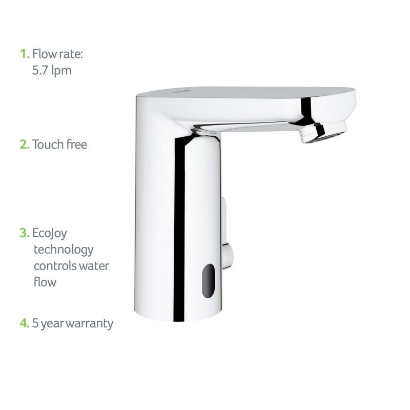 36327001-Grohe-USP-Products-1200x1200-Jan-2022