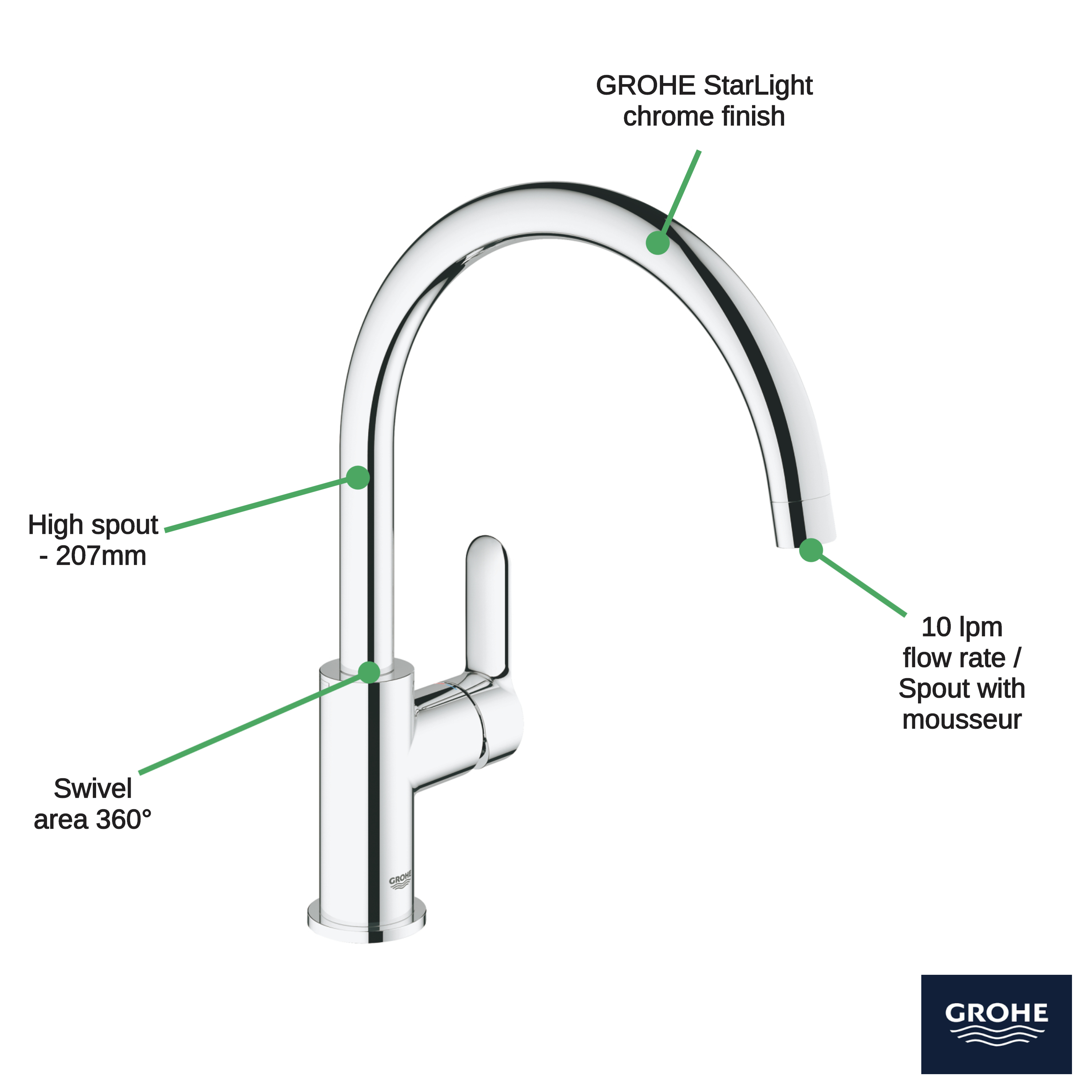 Grohe BauEdge Single Lever Swivel Spout 360 Chrome Kitchen Mixer Tap