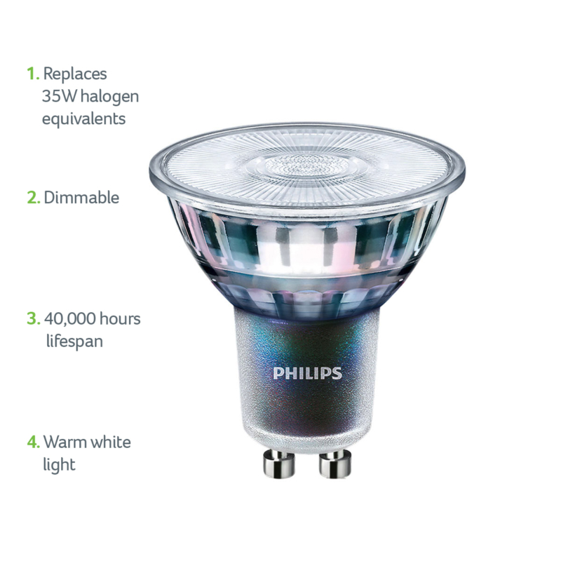 929001346502 Philips Master MV ExpertColor LED Spotlight GU10 3.9W 3000K 25 Degree Beam Angle 1200 x1200