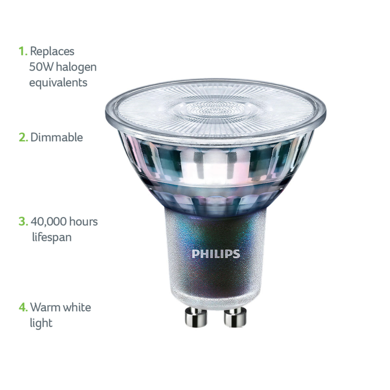 929001346402 Philips Master MV ExpertColor LED Spotlight GU10 3.9W 2700K 25 Degree Beam Angle 1200 x1200