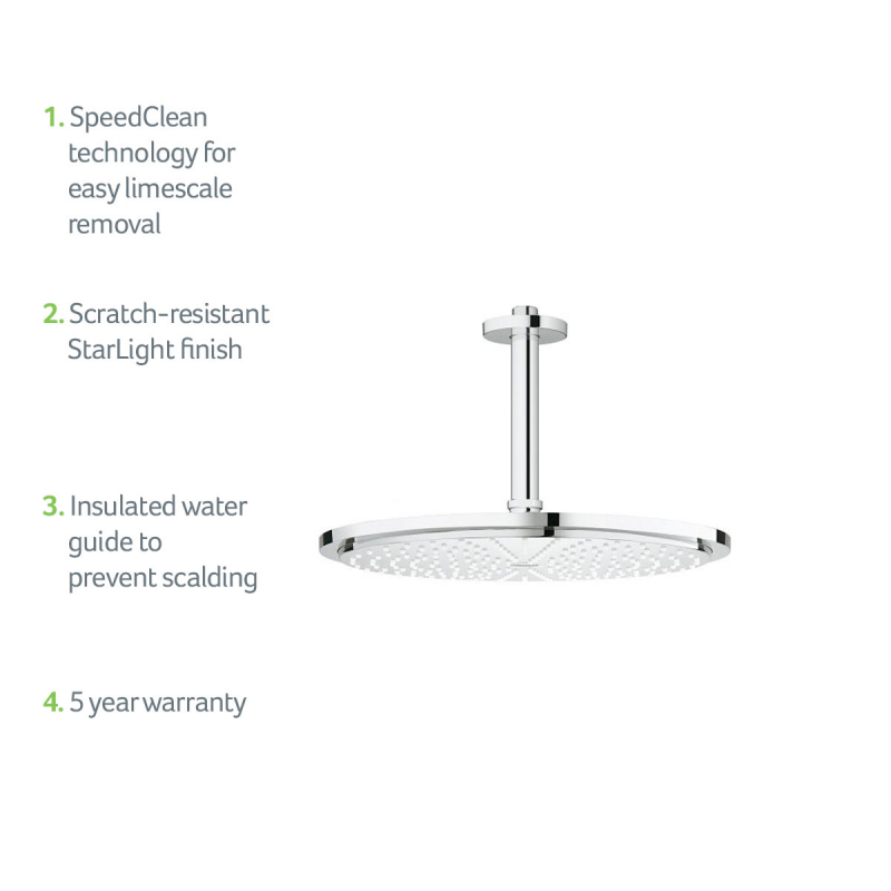 26067000-Grohe-USP-Products-1200x1200-Jan-2022