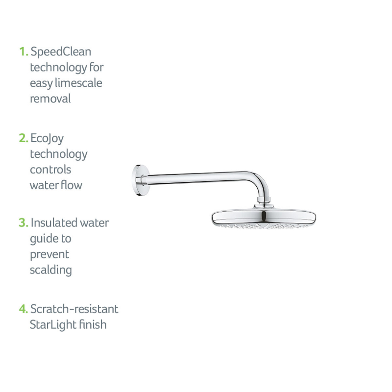 26412000-Grohe-USP-Products-1200x1200-Jan-2022