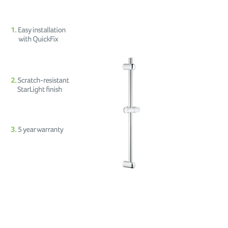 27499000-Grohe-USP-Products-1200x1200-Jan-2022