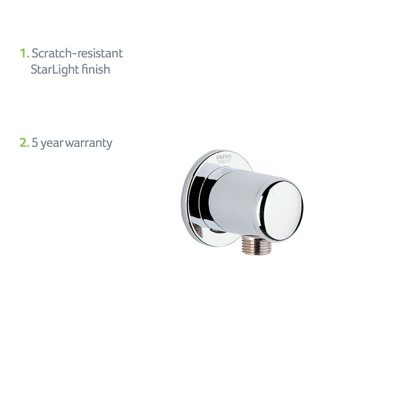 28671000-Grohe-USP-Products-1200x1200-Jan-2022