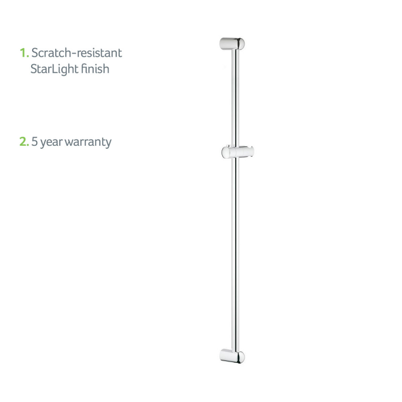 27524000-Grohe-USP-Products-1200x1200-Jan-2022