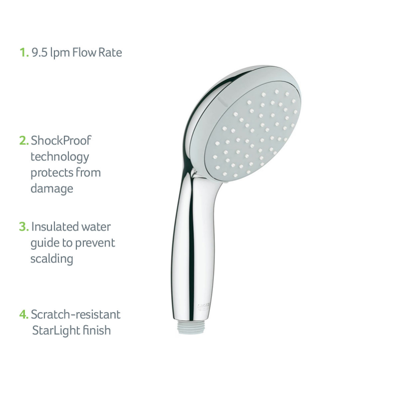 27923001-Grohe-USP-Products-1200x1200-Jan-2022