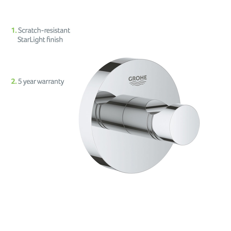 40364001-Grohe-USP-Products-1200x1200-Jan-2022