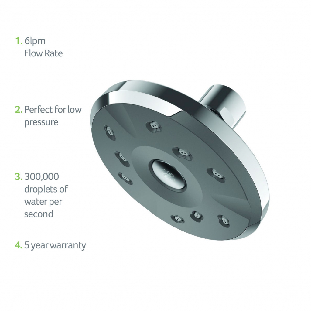 Methven Kiri Satinjet Fixed Shower Head Ultra Low Flow Chrome and Graphite