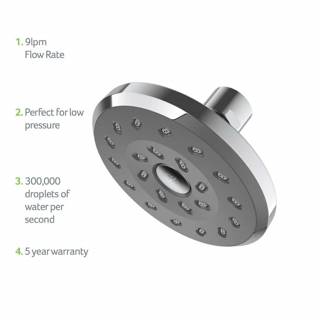 Methven Kiri Satinjet Fixed Shower Head Chrome and Graphite