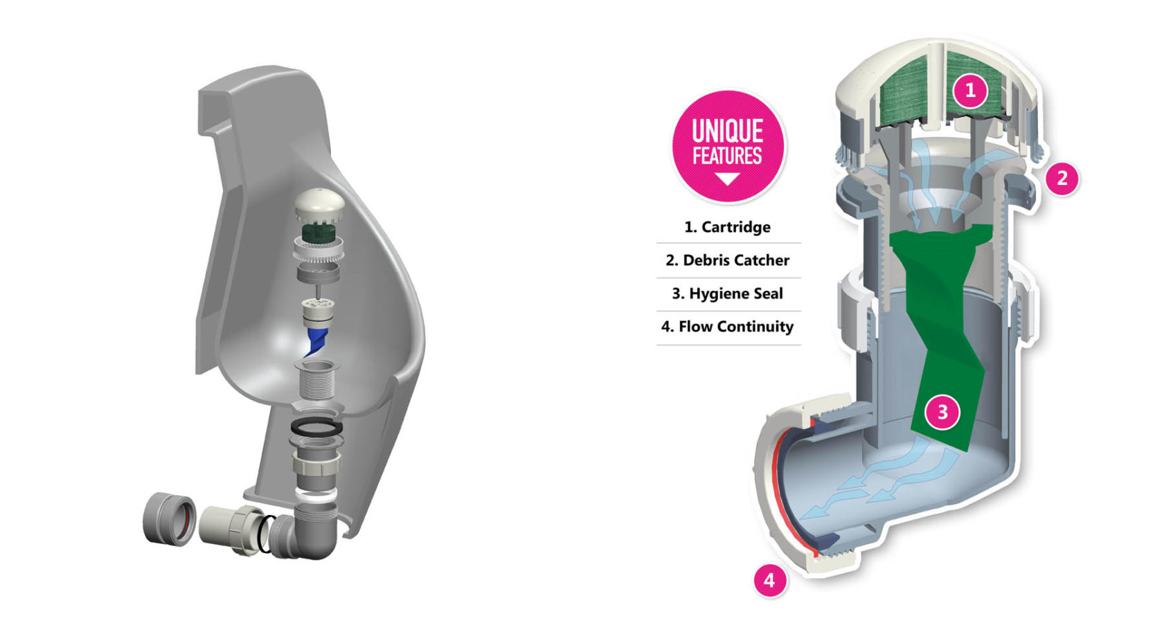 Waterless Urinal Technology Home of WaterWarrior™ Technology