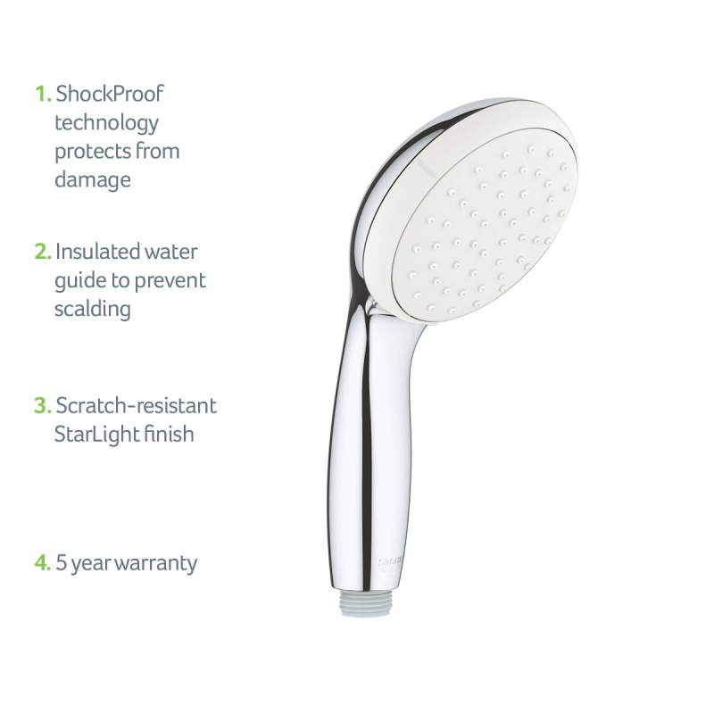 28214003-Grohe-USP-Products-1200x1200-Jan-2022