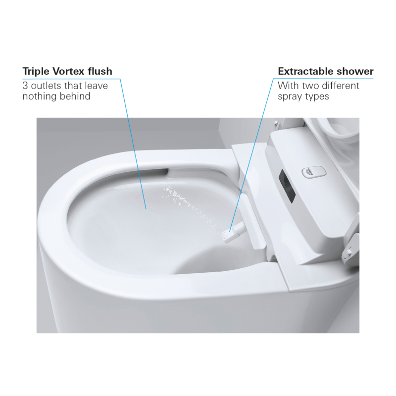 Triple Vortex Flush and Extractable Shower