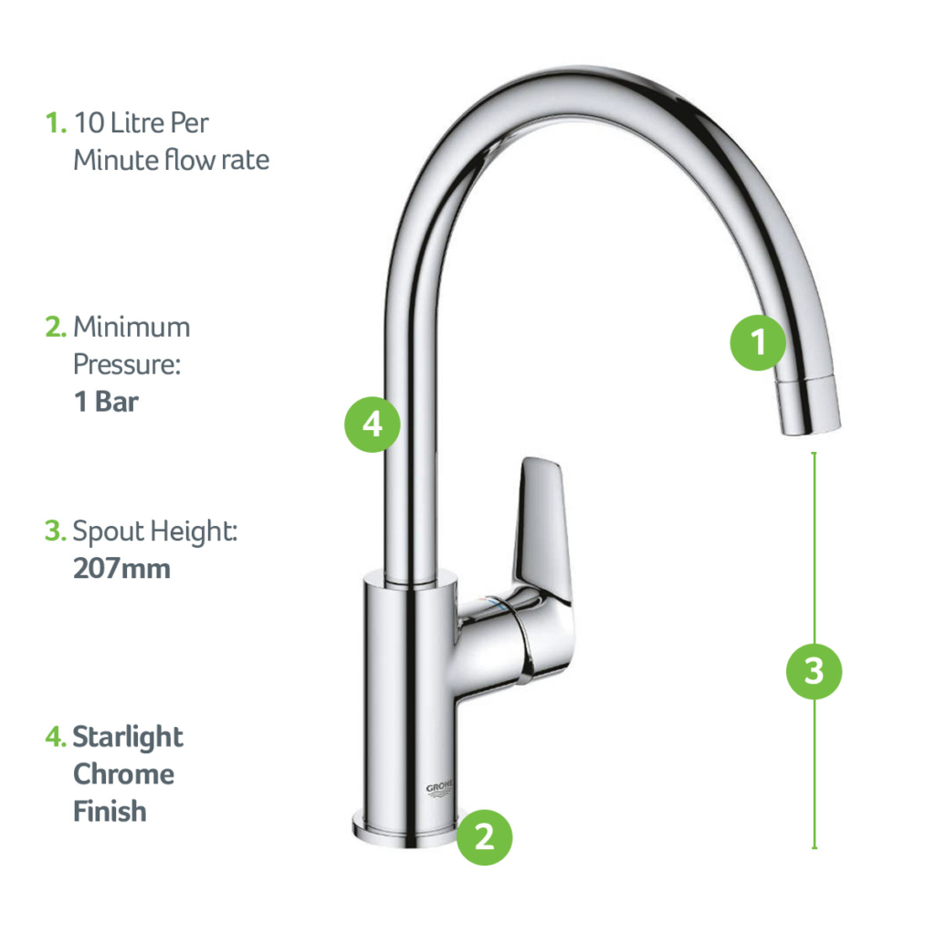 Grohe BauEdge Chrome Single Lever Kitchen Tap SaveMoneyCutCarbon