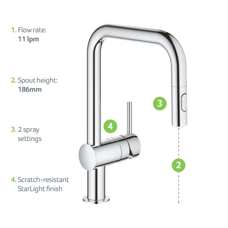 USP-Grohe-Minta-Pull-out-Spray-Single-Lever-Swivel-U-Spout-Chrome-Kitchen-Mixer-Tap-1200x1200-Sept-2021