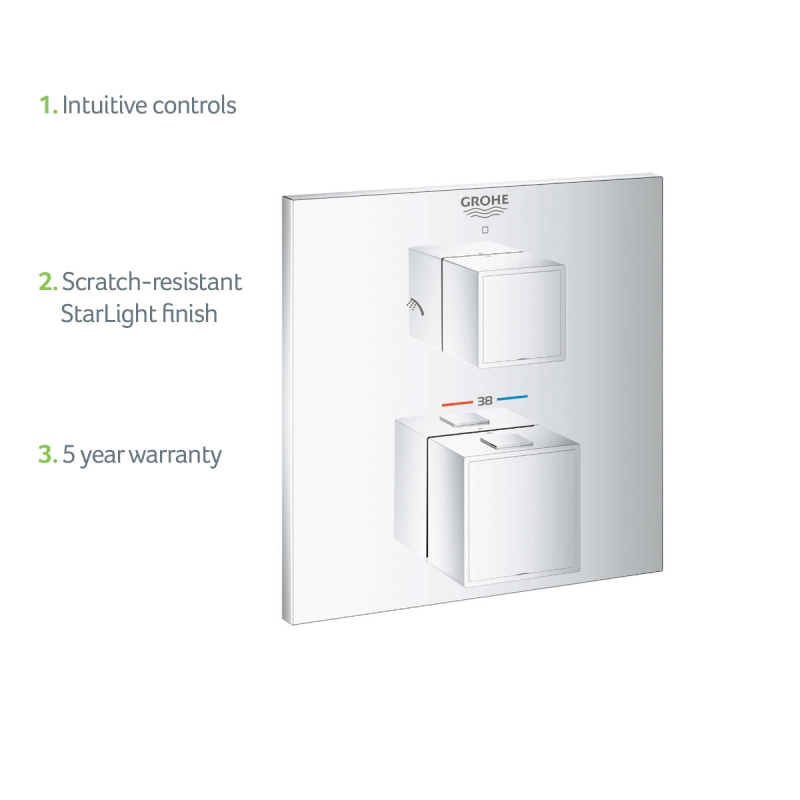 24154000-Grohe-USP-Products-1200x1200-Jan-2022