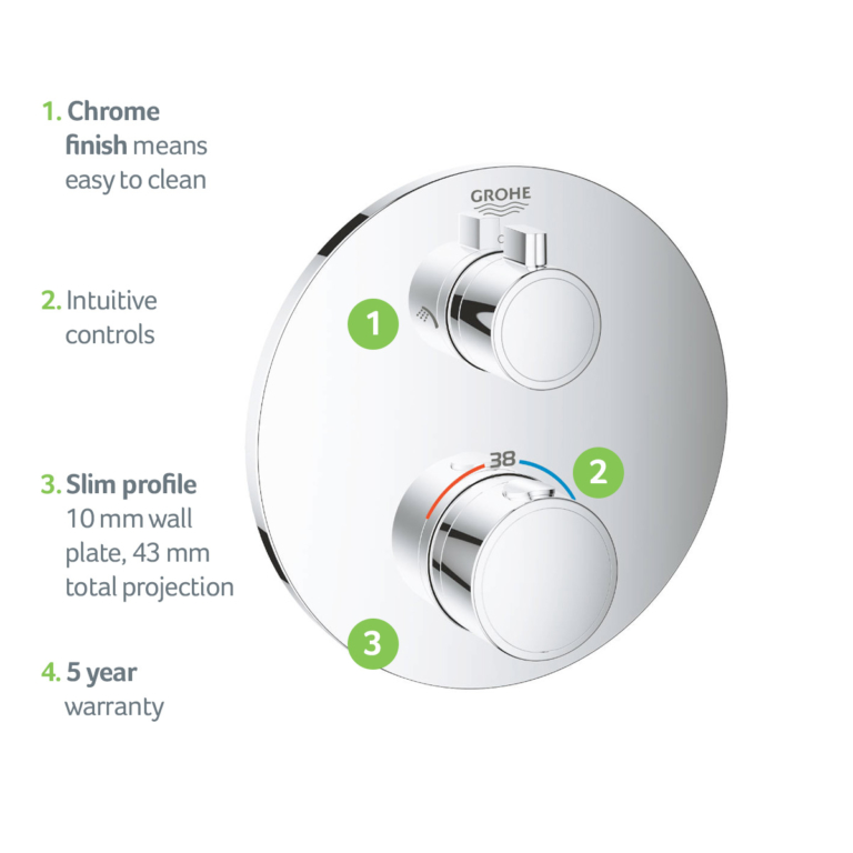 Grohe Grotherm Thermostatic Shower Mixer for Concealed Installation