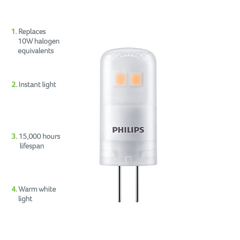 929002388802 Philips CorePro LED Capsule Bulb G4 1W 2700K Frosted 1200 x1200