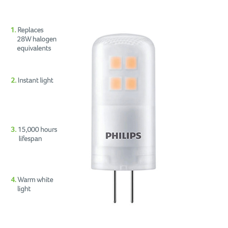 929002389202 Philips CorePro LED Capsule Bulb G4 2.7W 2700K Frosted 1200 x1200
