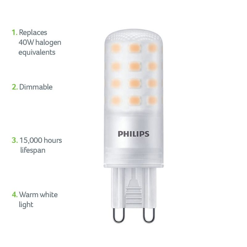 929002390002 Philips CorePro LED Capsule Bulb G9 4W 2700K Dimmable Frosted 1200 x1200