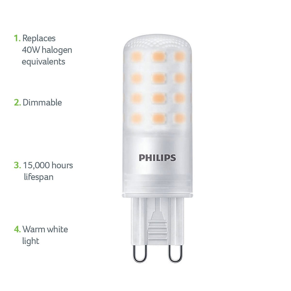 Ampoule LED PHILIPS CorePro GU10 Dimmable 4W Eq 50W 350 Lm