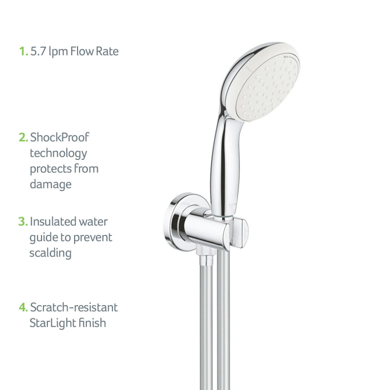 26406001-Grohe-USP-Products-1200x1200-Jan-2022
