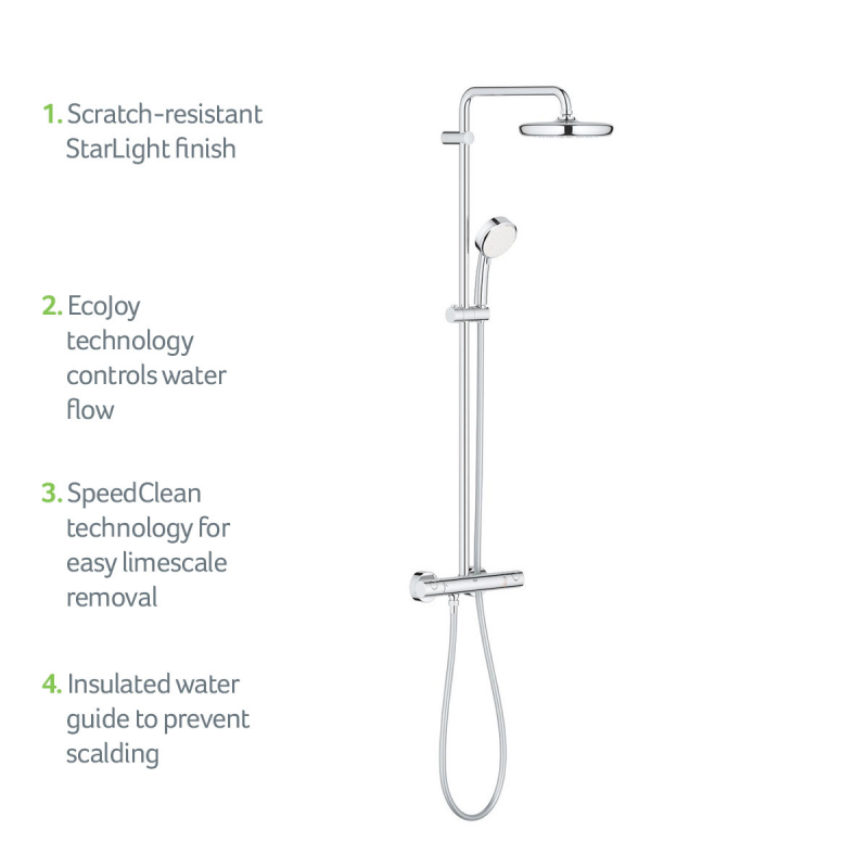 26514000-Grohe-USP-Products-1200x1200-Jan-2022