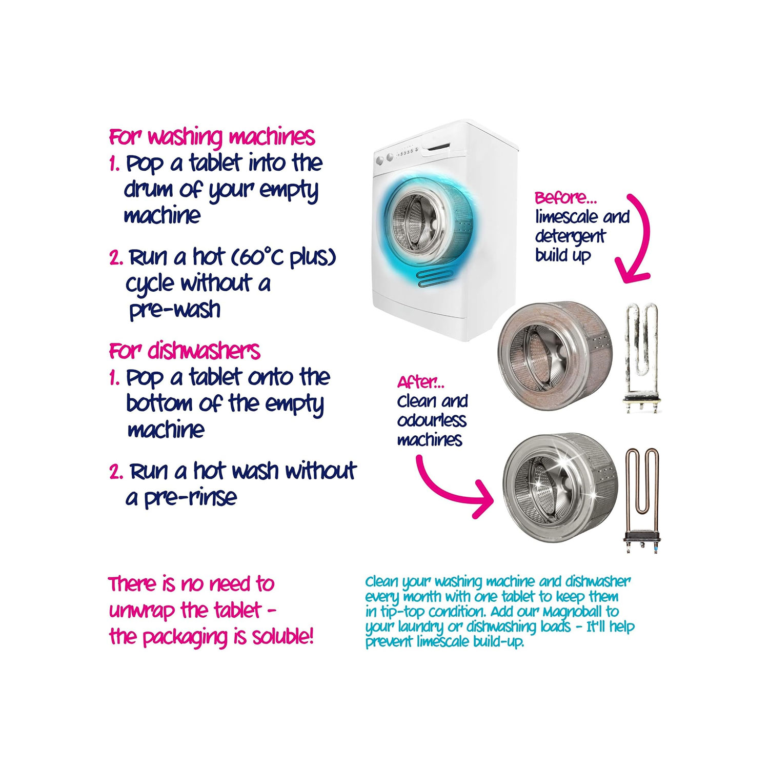 Ecozone Washing Machine & Dishwasher Cleaner Tablets 36 Tablets