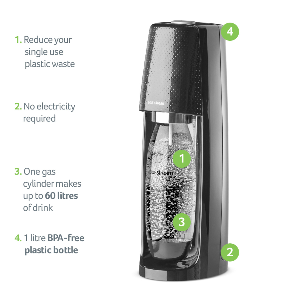 sodastream Spirit Sparkling Water Maker Black