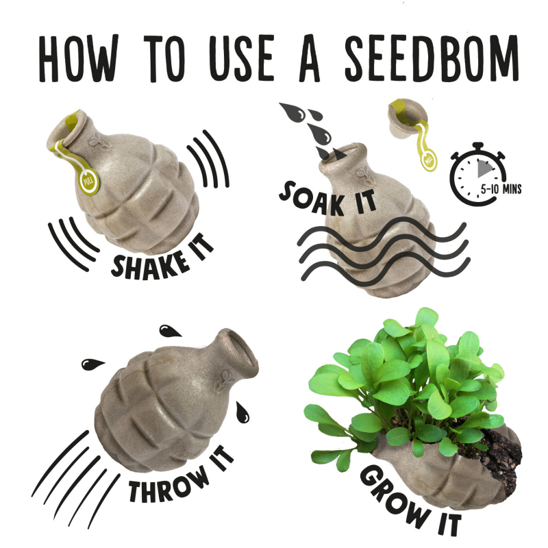 How to use a Seedbom