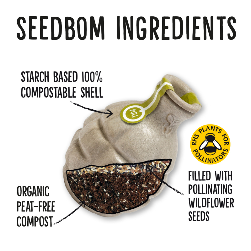Seedbom ingredients