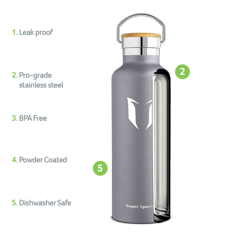 USP-Product-Feature-1200x1200-Super-Sparrow-Bottle-Grey