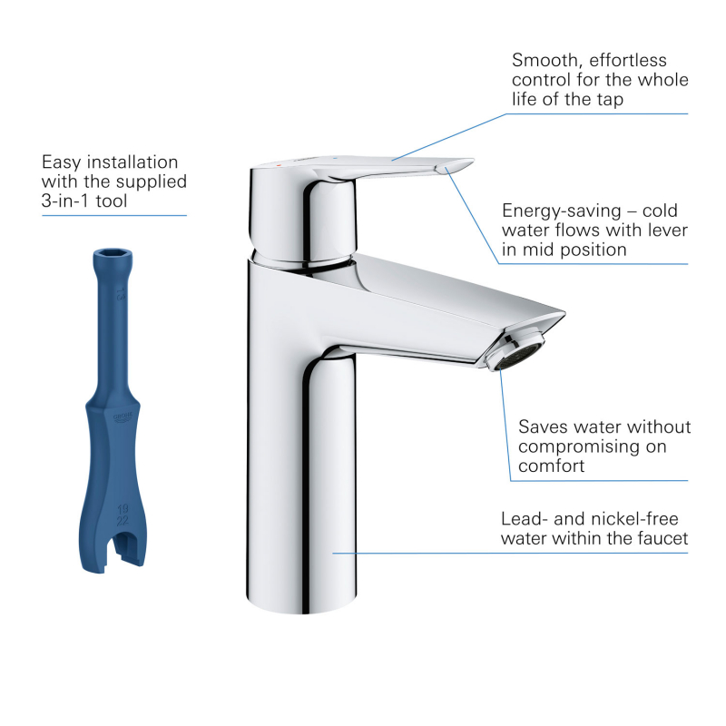 Grohe-23746002-Infographic
