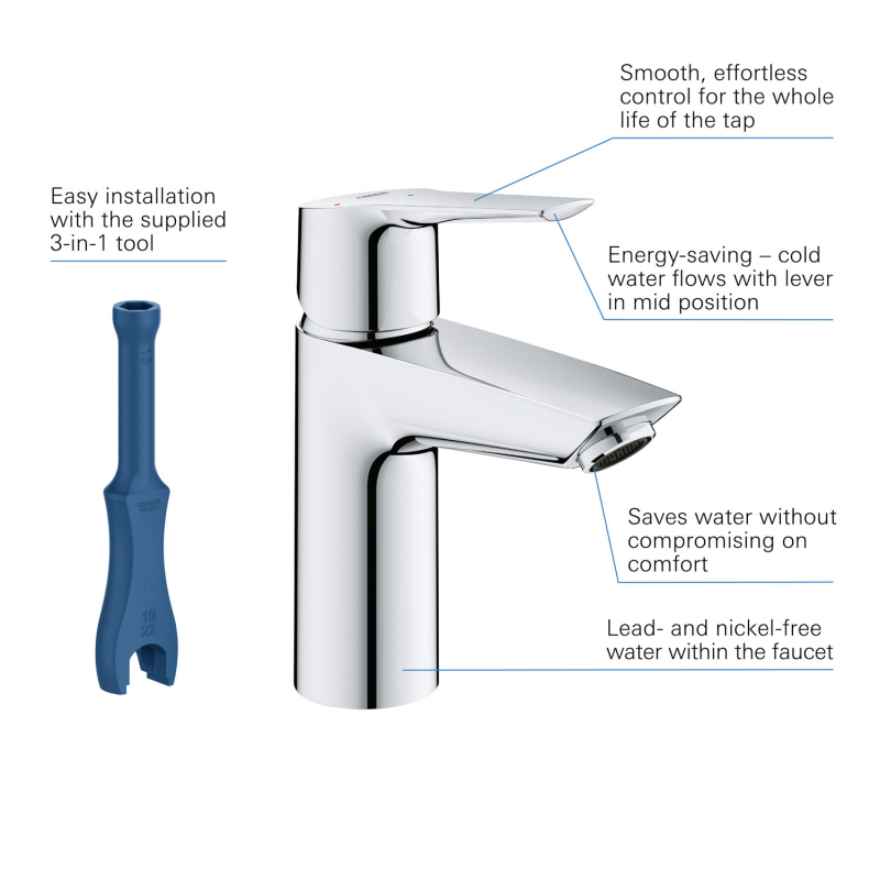 Grohe-23551002-Infographic