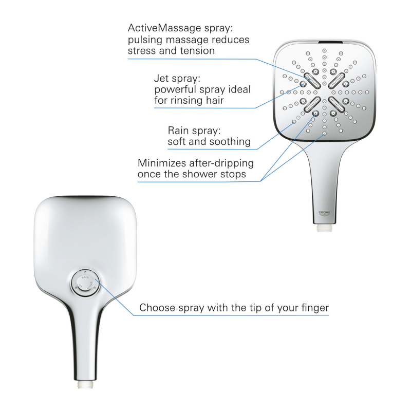 Grohe-26552000-Infographic