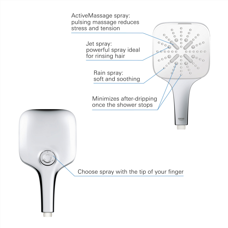 Grohe-26595000-Infographic