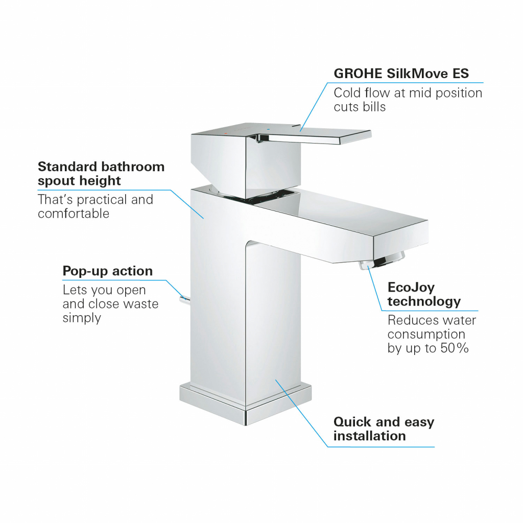 Grohe Sail Cube Basin Mixer 23435000