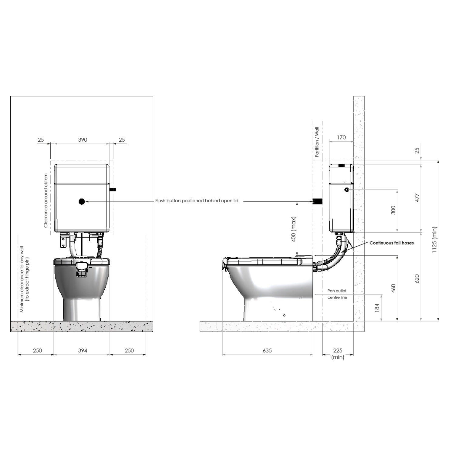 Propelair High-Performance Toilet - White Lid & Push ...
