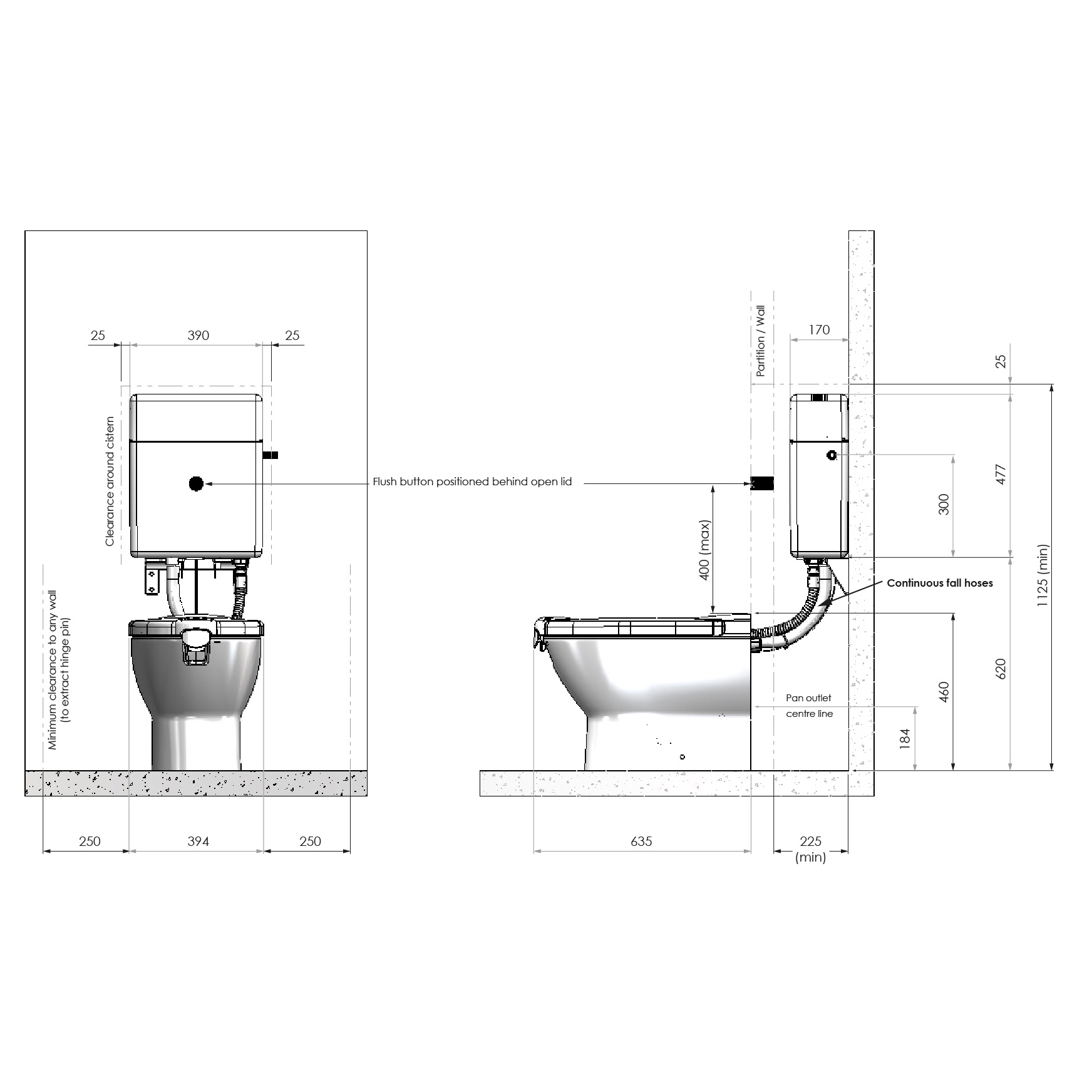 Propelair High-Performance Toilet – White Lid & Push Button Flush