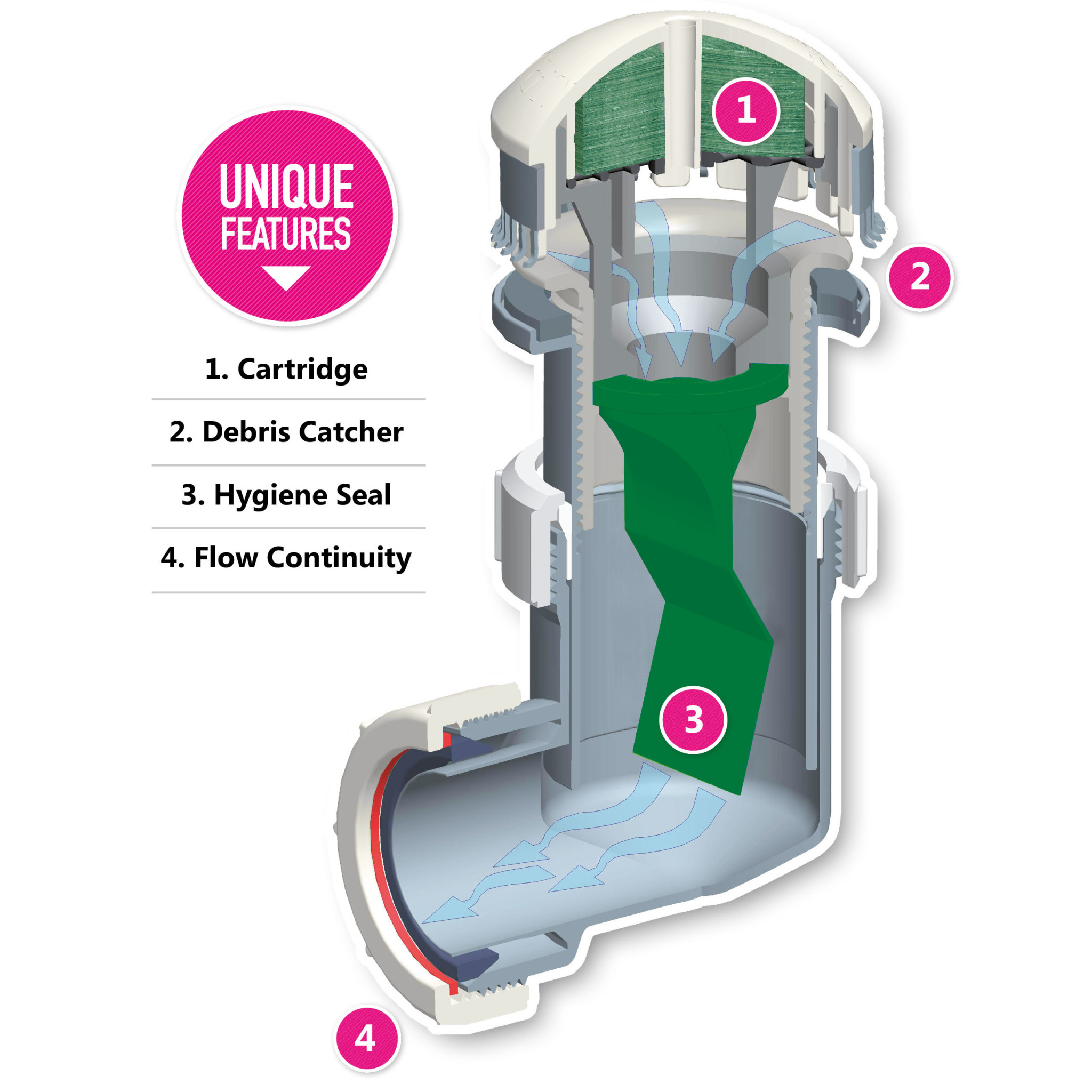 WhiffAway. Reduce water bills with a waterless urinal